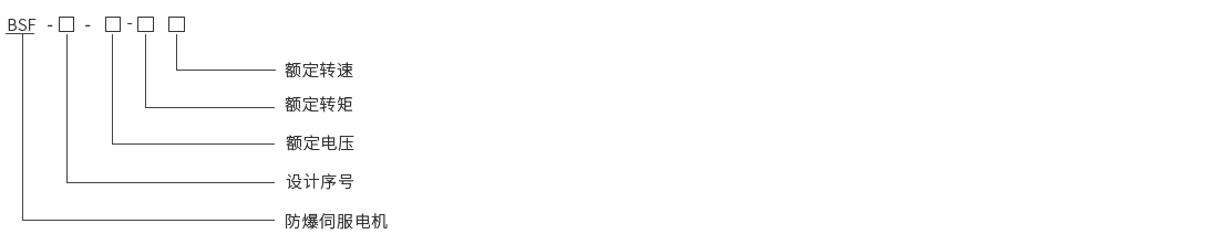 1656039743267715.png BSF.png